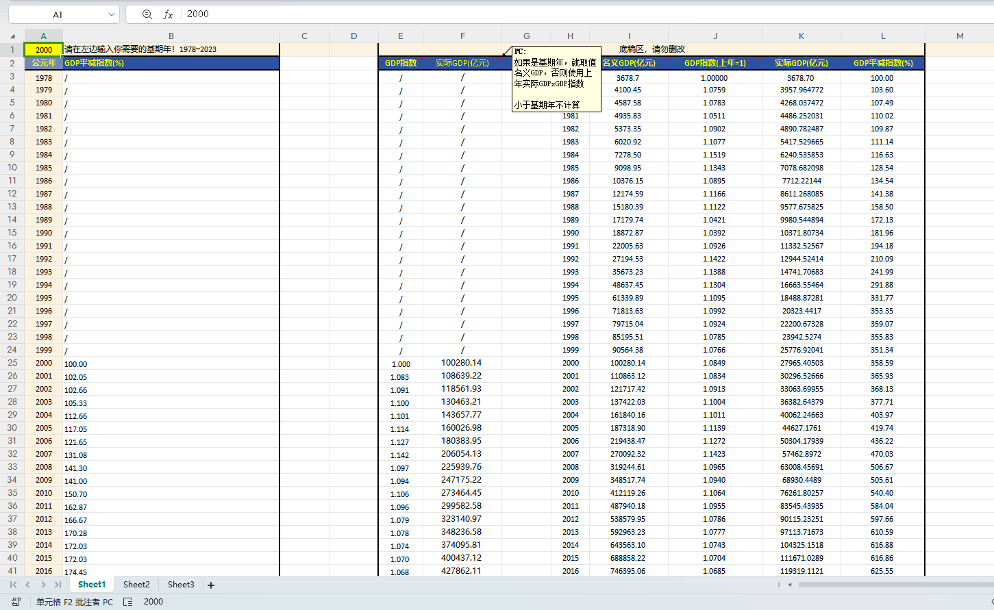 更新2023】1980-2023年各省及全国GDP平减指数计算-冰屋数据