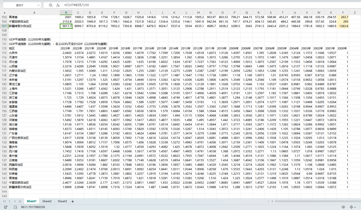 更新2023】1980-2023年各省及全国GDP平减指数计算-冰屋数据