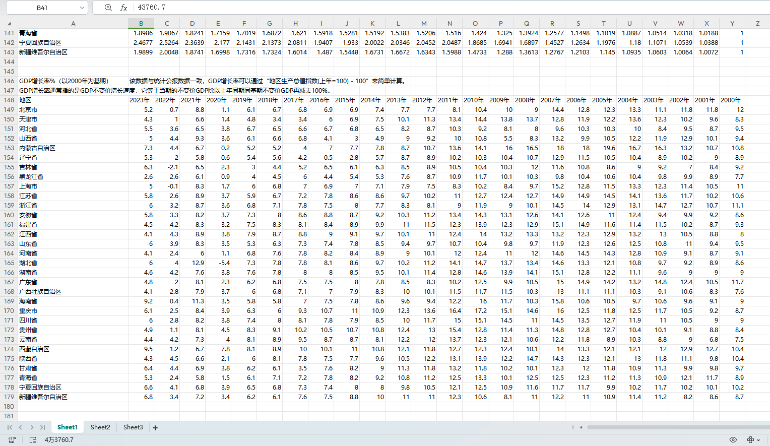 更新2023】1980-2023年各省及全国GDP平减指数计算-冰屋数据