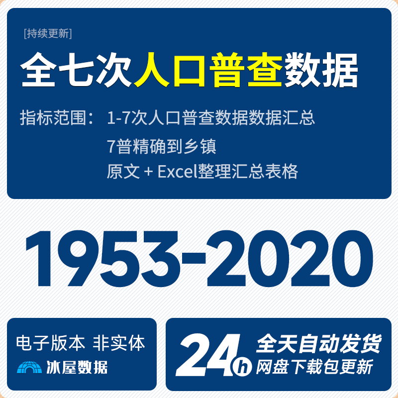 N1147-汇总!一至七次人口普查数据1953-2020_预览图